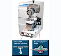 高效能隔膜羅茨真空幫浦